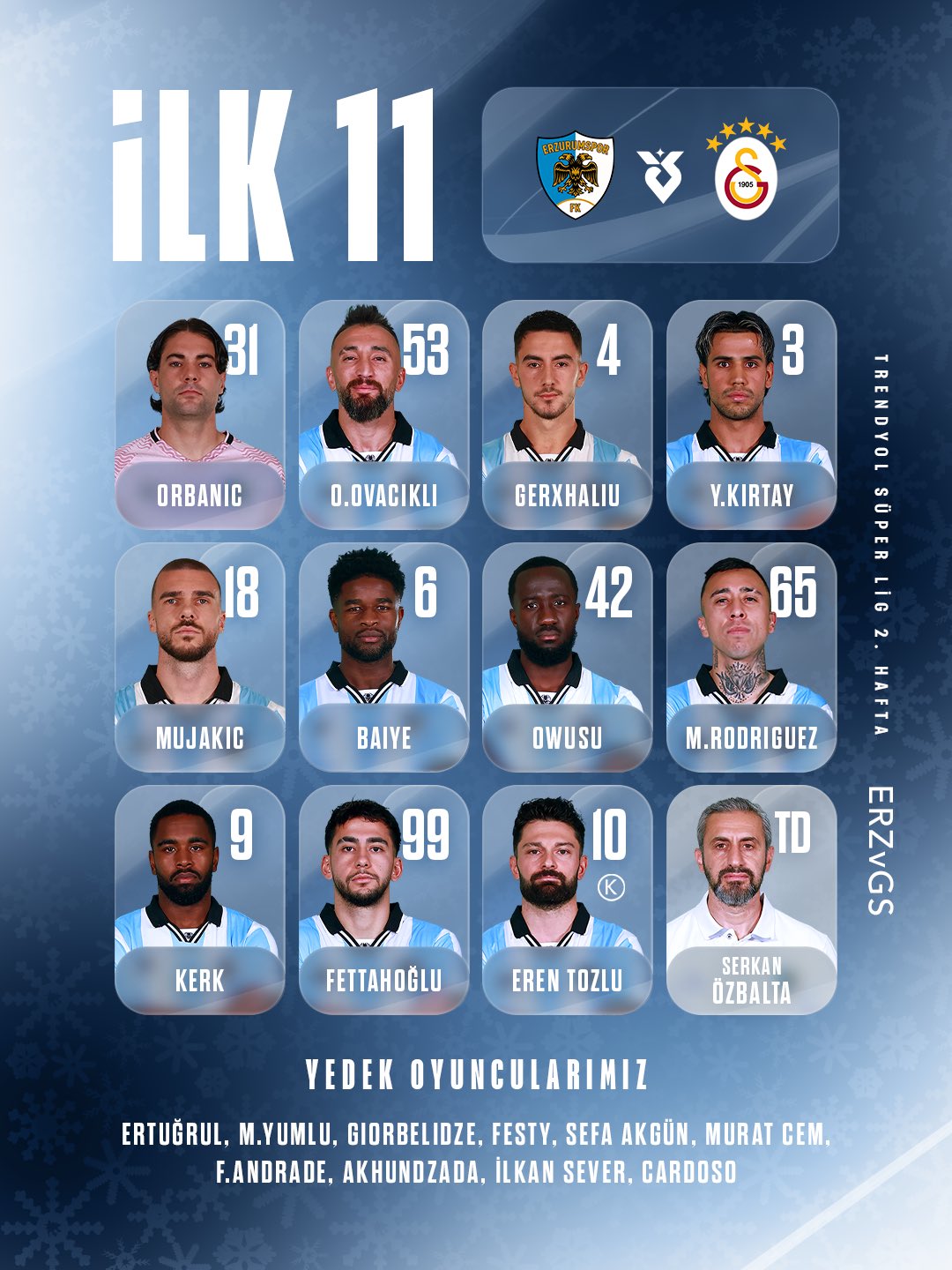 Erzurumspor’un Galatasaray karşısında ilk 11’i belli oldu! Kazım Karabekir Stadyumu’nda nefesler tutuldu