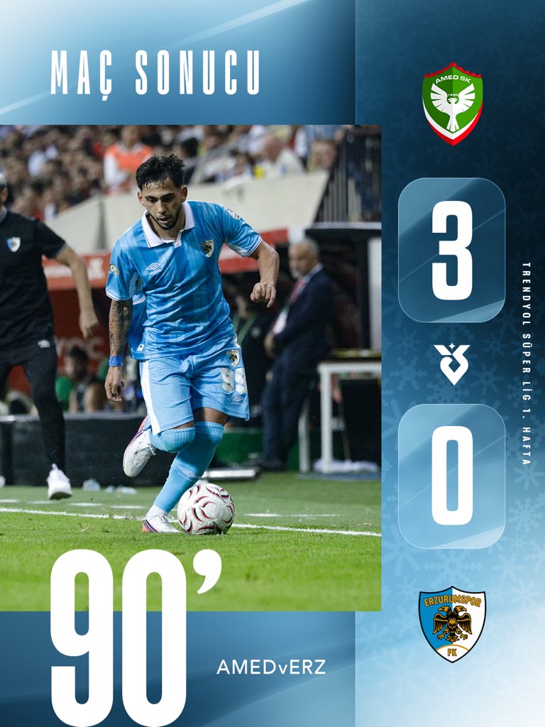 Erzurumspor 3-0 mağlup oldu, iki golü iptal edildi: “Konum doğal, niyetiniz yapay”