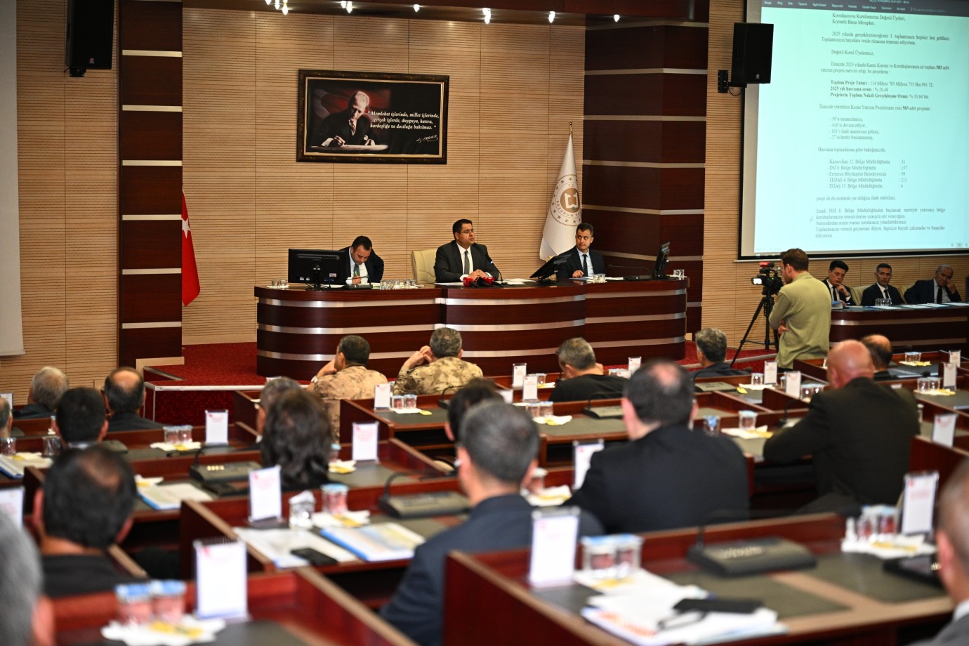 Erzurum'daki kamu yatırımlarının karnesi